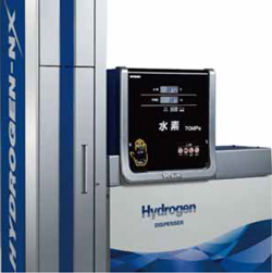水素燃料計量システム ― 自動車充填用