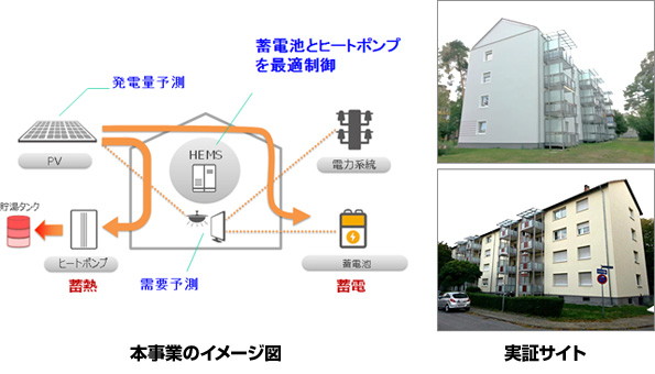 ※画像はイメージです