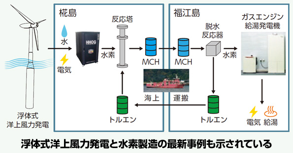 ※画像はイメージです