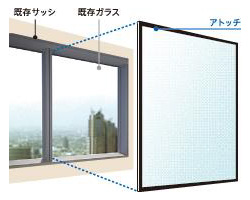 「アトッチ」の施工方法