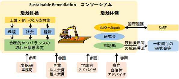 ※画像はイメージです