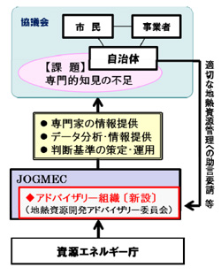 ※画像はイメージです