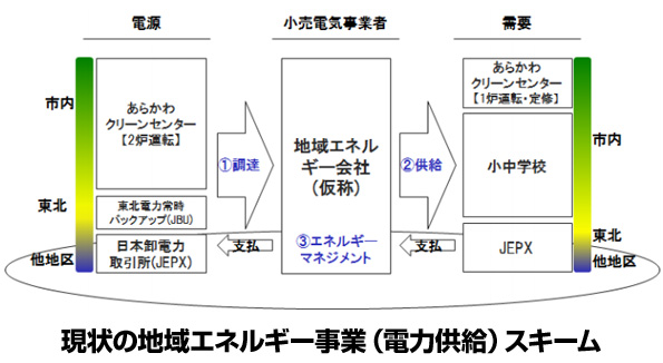 ※画像はイメージです