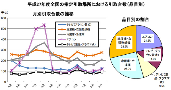 ※画像はイメージです