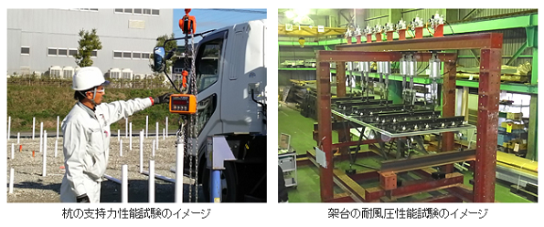耐性試験のイメージ