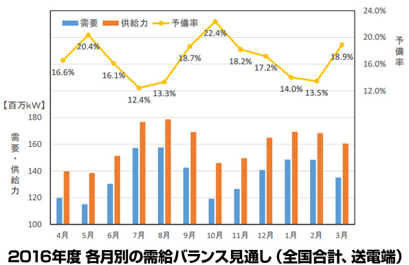 ※画像はイメージです