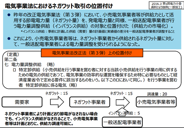 ※画像はイメージです