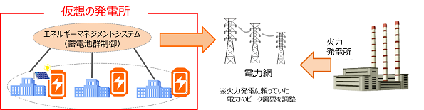 ※画像はイメージです