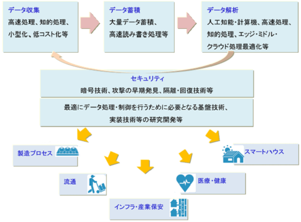 ※画像はイメージです