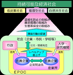 ※画像はイメージです