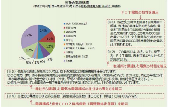 ※画像はイメージです