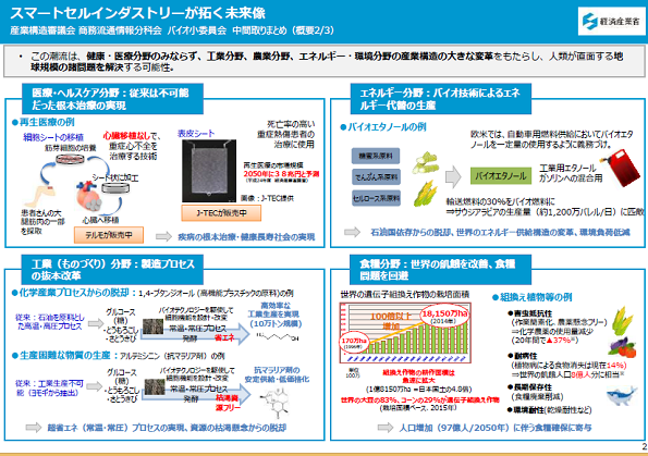 ※画像はイメージです