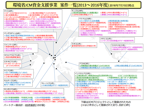 ※画像はイメージです