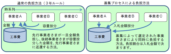 ※画像はイメージです