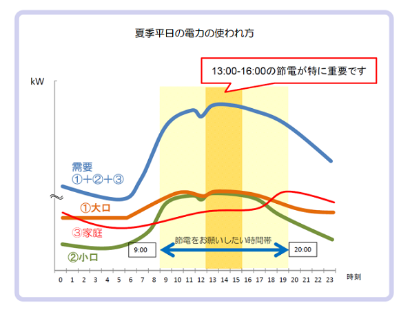 ※画像はイメージです