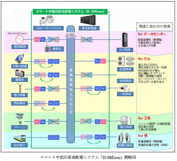 ※画像はイメージです