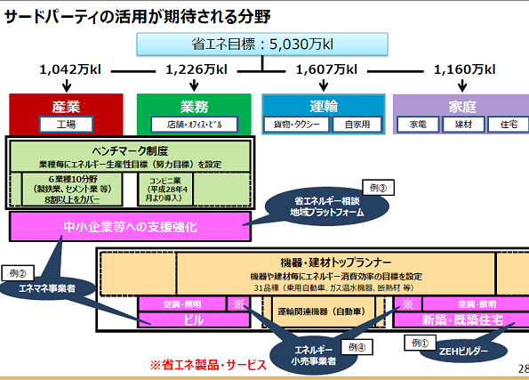 ※画像はイメージです