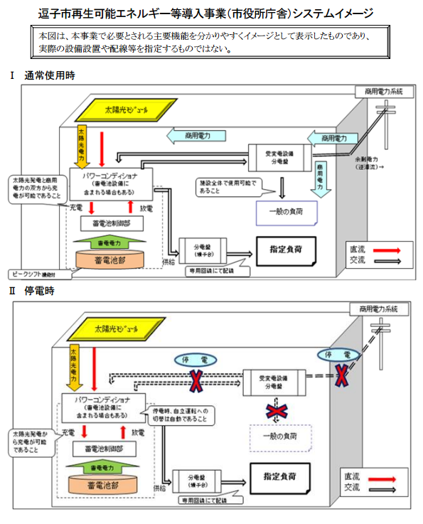 ※画像はイメージです