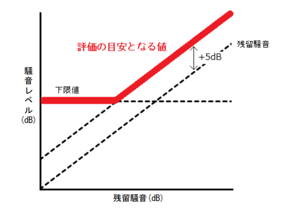 ※画像はイメージです