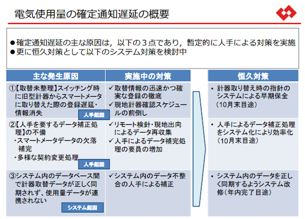 ※画像はイメージです