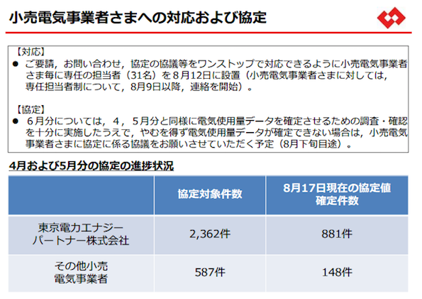 小売電気事業者への対応および協定