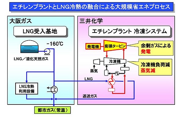 ※画像はイメージです