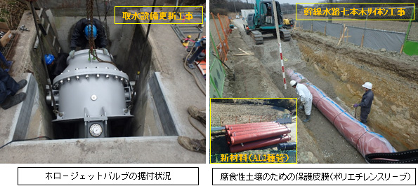 平成27年度の工事施工状況