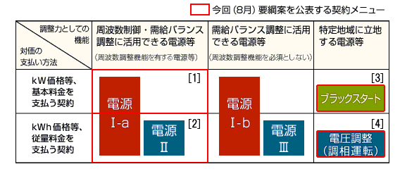 ※画像はイメージです