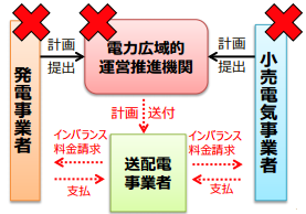 ※画像はイメージです