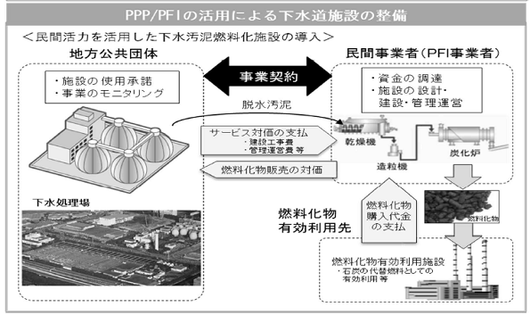 ※画像はイメージです