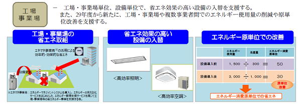 ※画像はイメージです