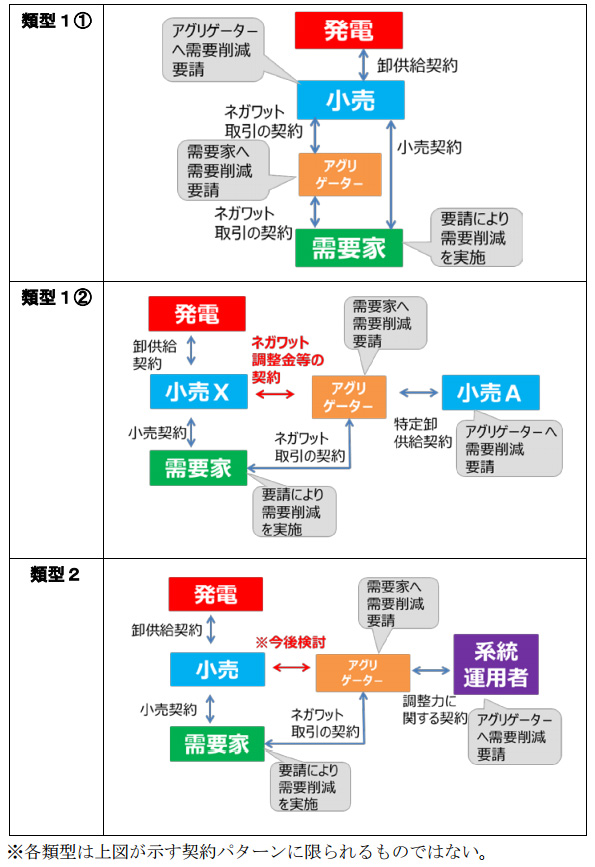 ※画像はイメージです