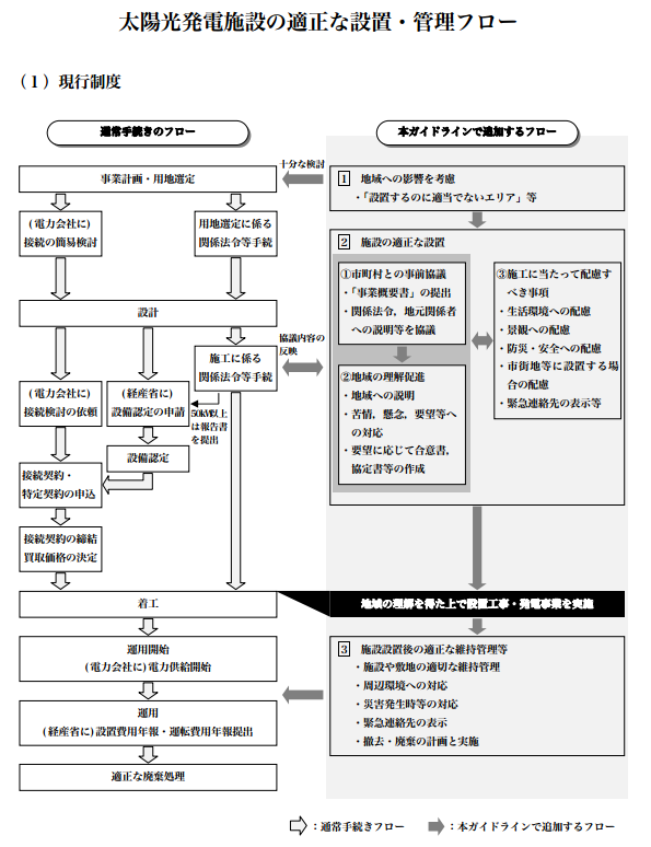 ※画像はイメージです