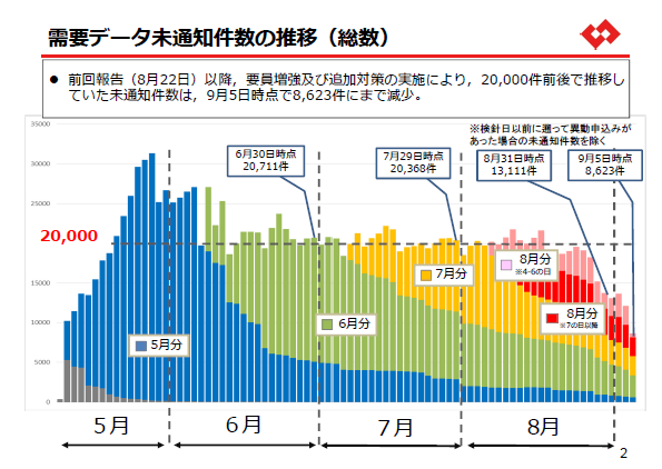 ※画像はイメージです