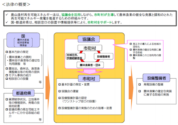 ※画像はイメージです