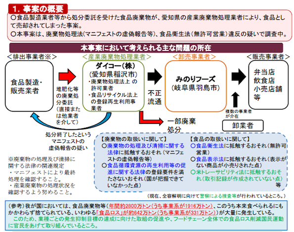 ※画像はイメージです