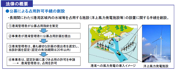 ※画像はイメージです