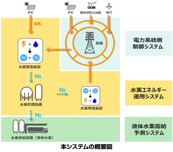 ※画像はイメージです