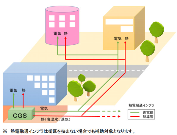 ※画像はイメージです