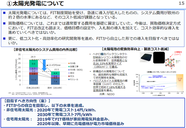 太陽光発電について