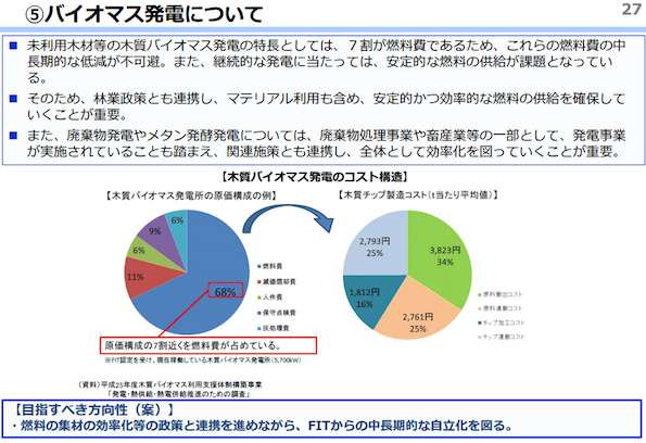 バイオマス発電について
