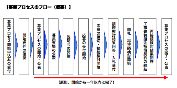 ※画像はイメージです