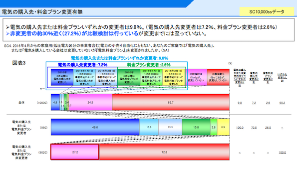 ※こちらをクリックすると拡大します