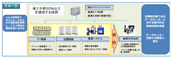 ※画像はイメージです