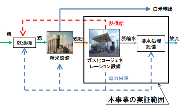 ※画像はイメージです