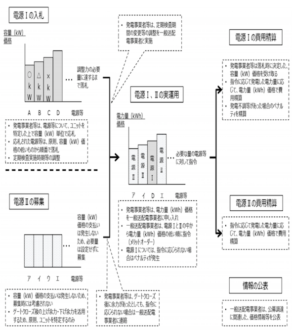 ※画像はイメージです