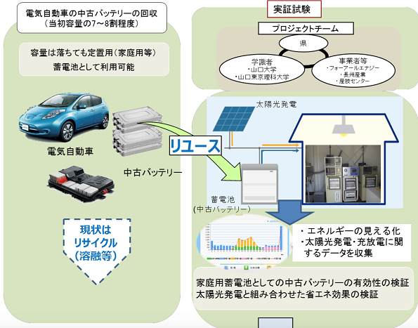 ※画像はイメージです