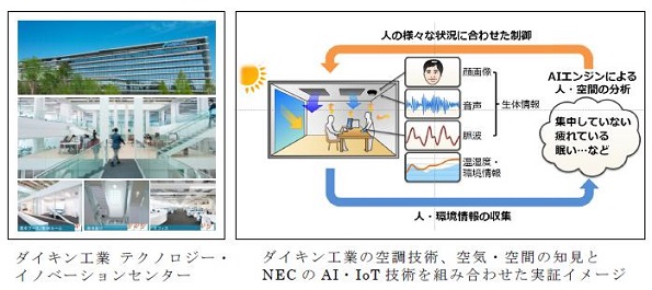 実証イメージ