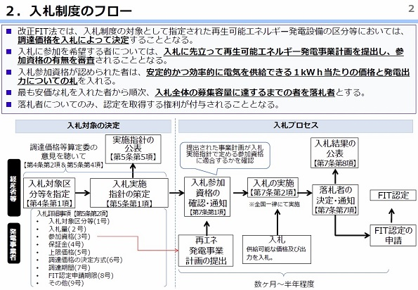 ※画像はイメージです