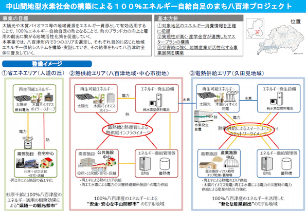 ※画像はイメージです